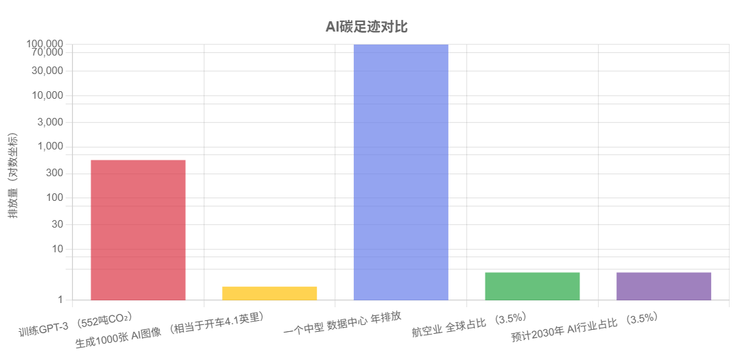 1769063754502720.png image.png