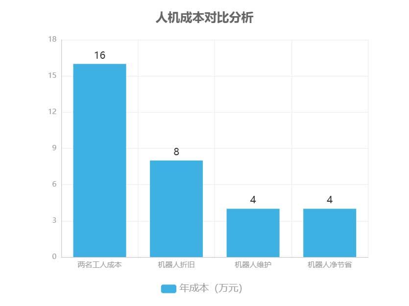 1775012363850253.jpg 下载-(5).jpg