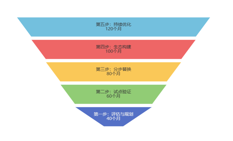 QQ截图20260421172125.png