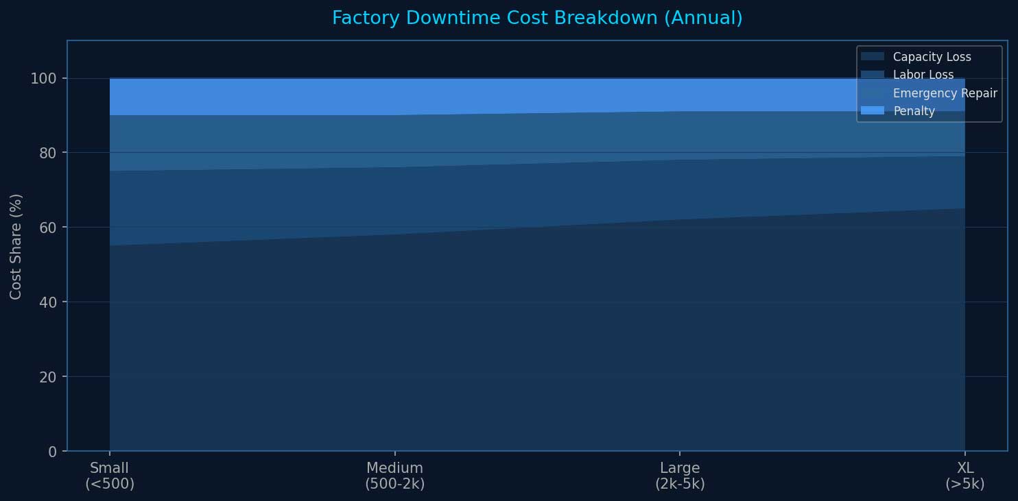 1782183433752459.jpg chart-cost.jpg