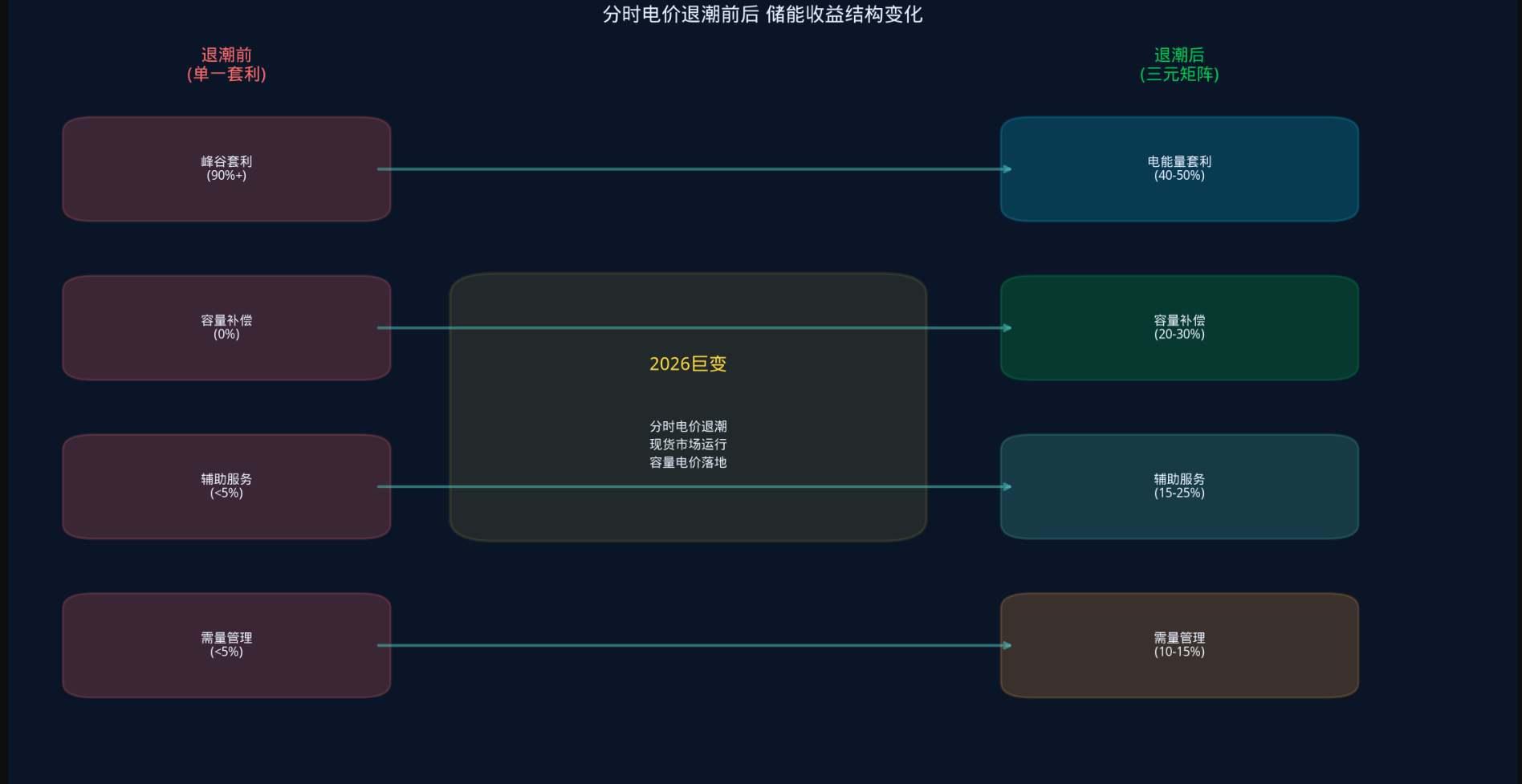 1786179500256911.jpg QQ20260808-165807.jpg